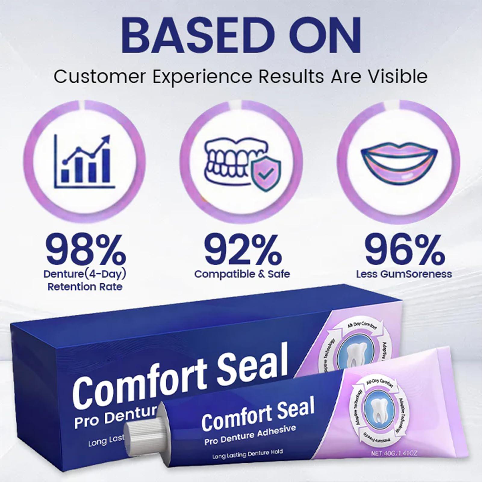 40g Professional Denture Cream - Night Cream 评论和价格