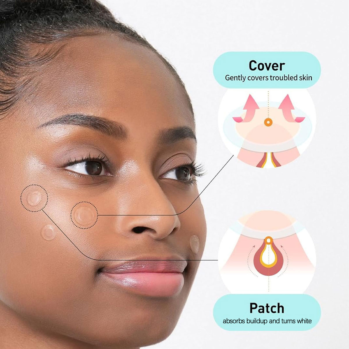Olive Young Care Plus Spot Cov - Face Oil 评论和价格