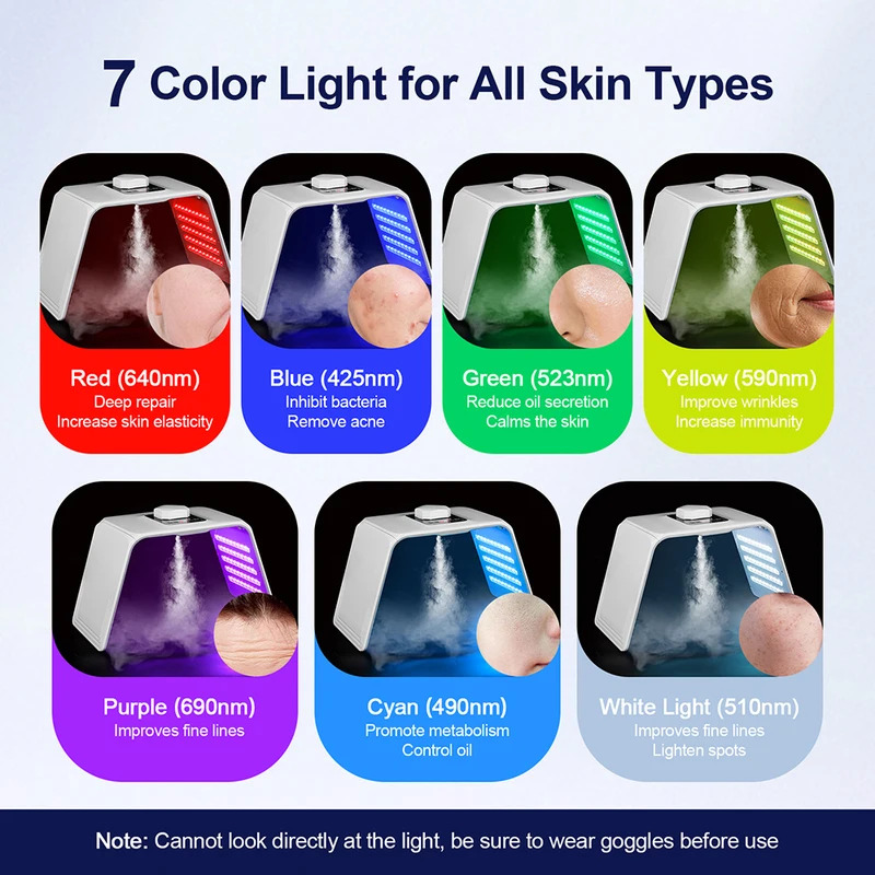7 Colors LED Photon Beauty Mas - Face Mask Skincare 评论和价格