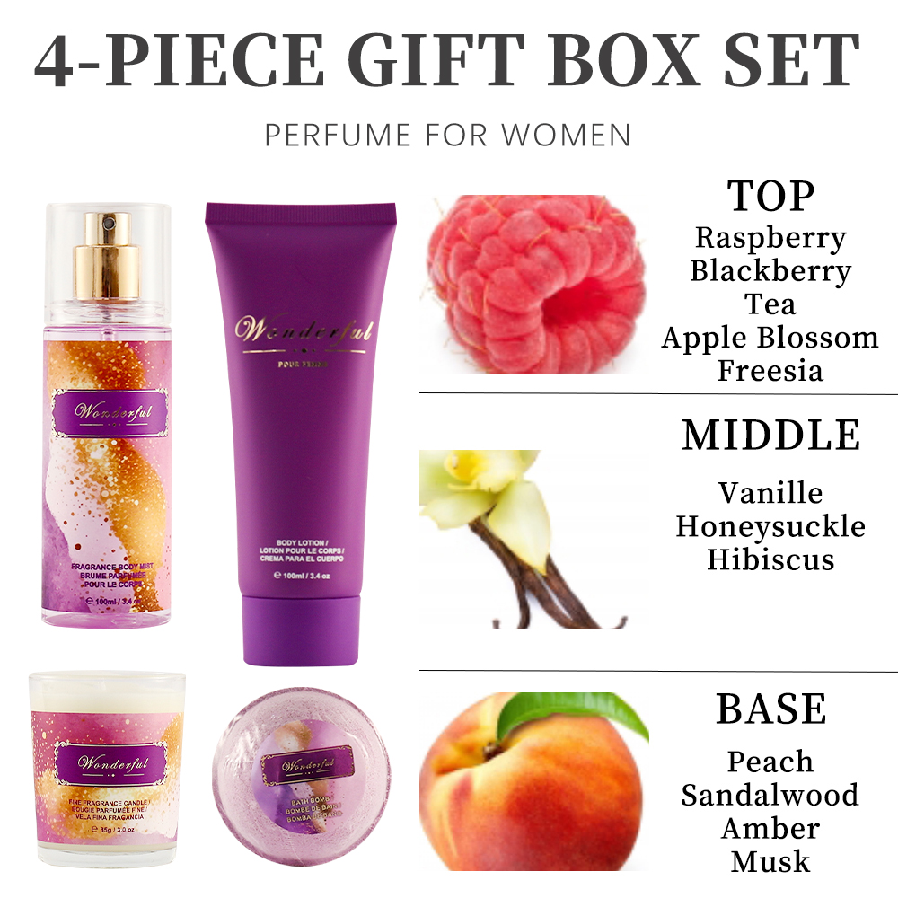 Women's Fragrance Sets 3.4fl.o - Body Lotion 评论和价格