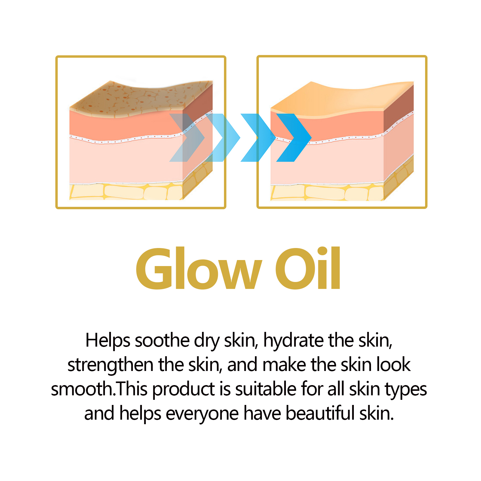 Facial Oil Anti Aging Face Tre - Face Oil Rosehip 评论和价格